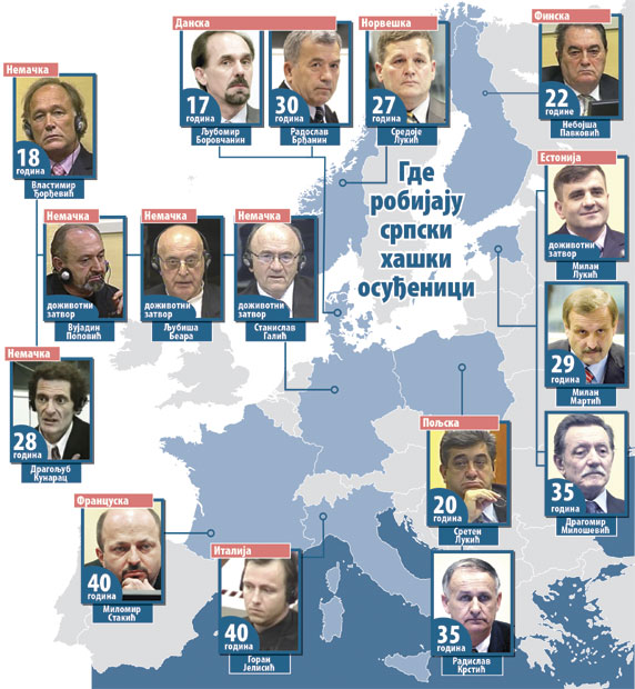 У каквим условима српски хашки осуђеници издржавају казне: Мартићу забрањено чак и да чита, Лукић као у изгнанству! 